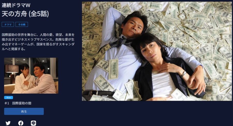 天の方舟WOWOW