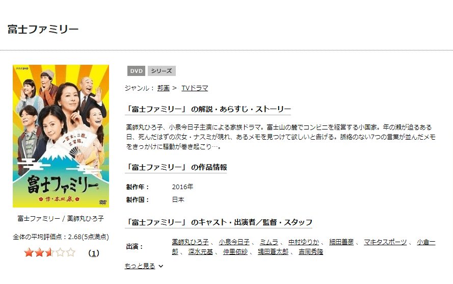 富士ファミリーdiscas