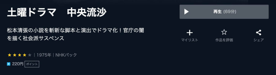 chuouryusa-unext