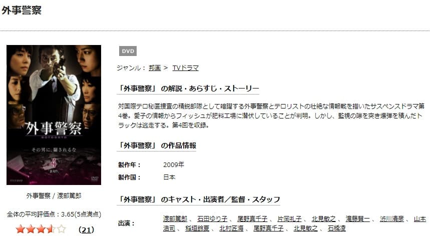 外事警察DISCAS