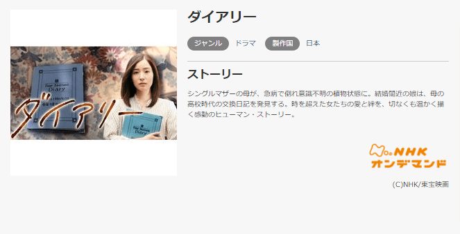 ダイアリーmusic.jp