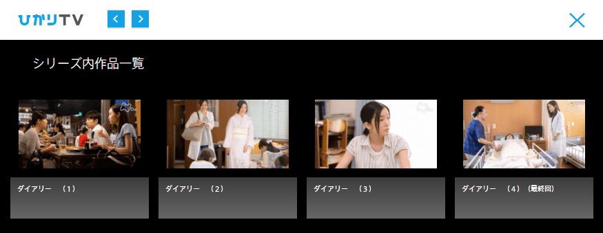 ダイアリーひかりTV