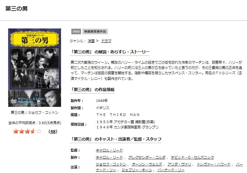映画 第三の男の動画をフルで無料視聴できる配信サイトまとめ