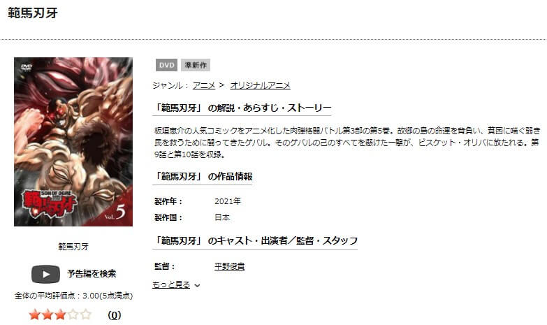 アニメ 範馬刃牙の動画を全話無料で見れる配信サイトまとめ