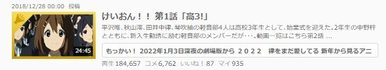 けいおん2ニコ動