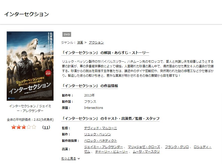 映画 インターセクションの動画をフルで無料視聴できる配信サイトまとめ