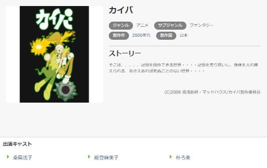 アニメ カイバの動画を無料で見れる配信サイトまとめ