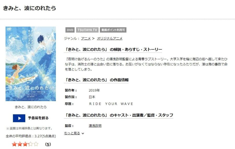 きみと、波にのれたら