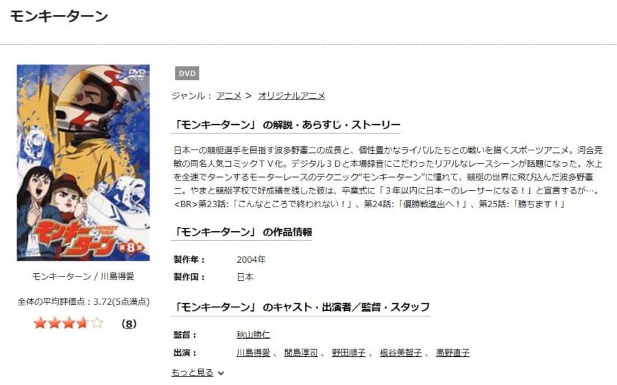 モンキーターンDISCAS