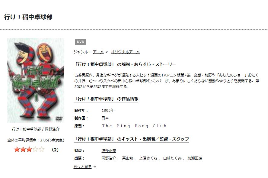 アニメ 行け 稲中卓球部の動画を無料で見れる配信サイトまとめ アニメ 行け 稲中卓球部の動画を無料で見れる配信サイトまとめ