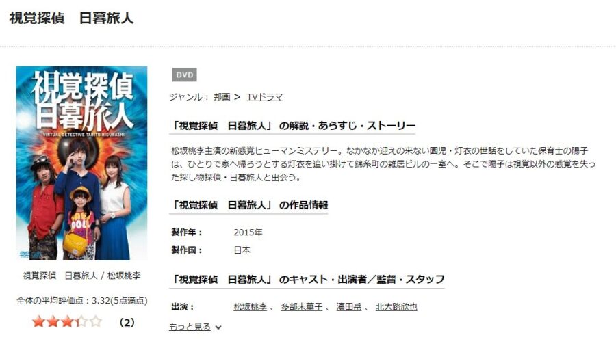 視覚探偵 日暮旅人 金曜ロードSHOW! 特別ドラマ企画