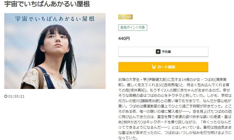 宇宙あかmusic.jp