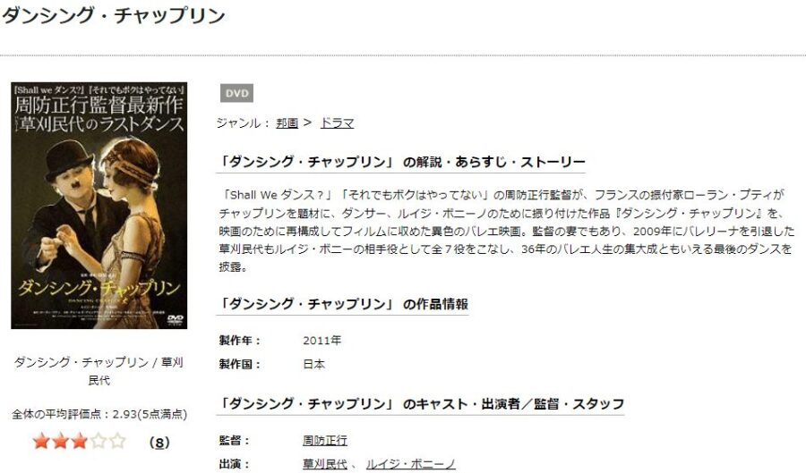 ダンシング・チャップリンTSUTAYA DISCAS
