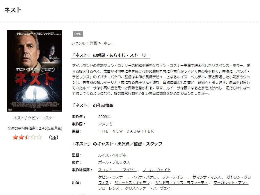 ネスト(2010)TSUTAYA DISCAS