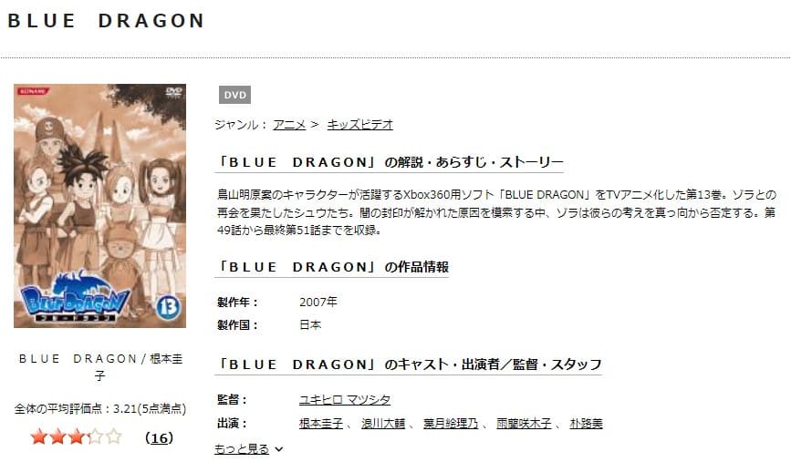 BLUE DRAGON DISCAS