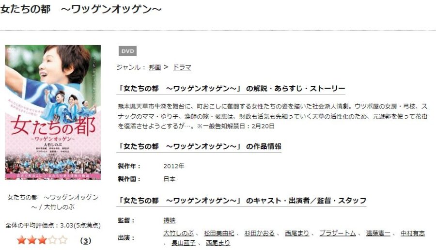 女たちの都 ワッゲンオッゲンTSUTAYA DISCAS