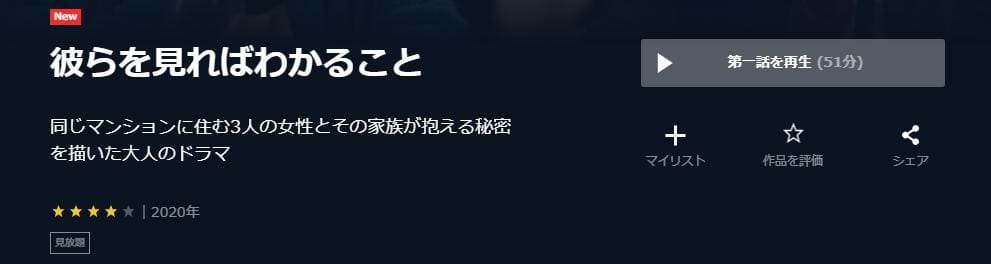 彼らを見ればわかること U-NEXT