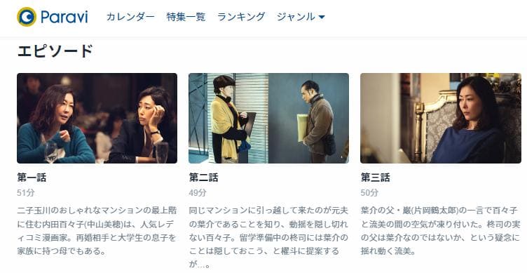 彼らを見ればわかること Paravi