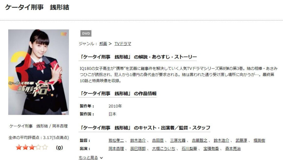 ドラマ ケータイ刑事 銭形結の動画を無料で見れる配信サイトまとめ