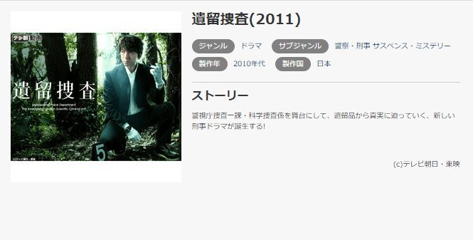 遺留捜査1music.jp