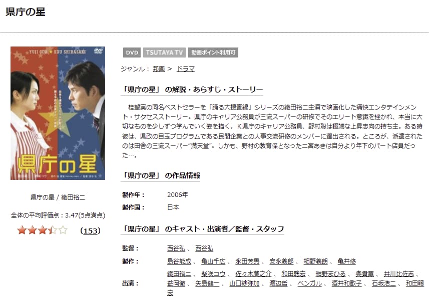 県庁の星TSUTAYA DISCAS