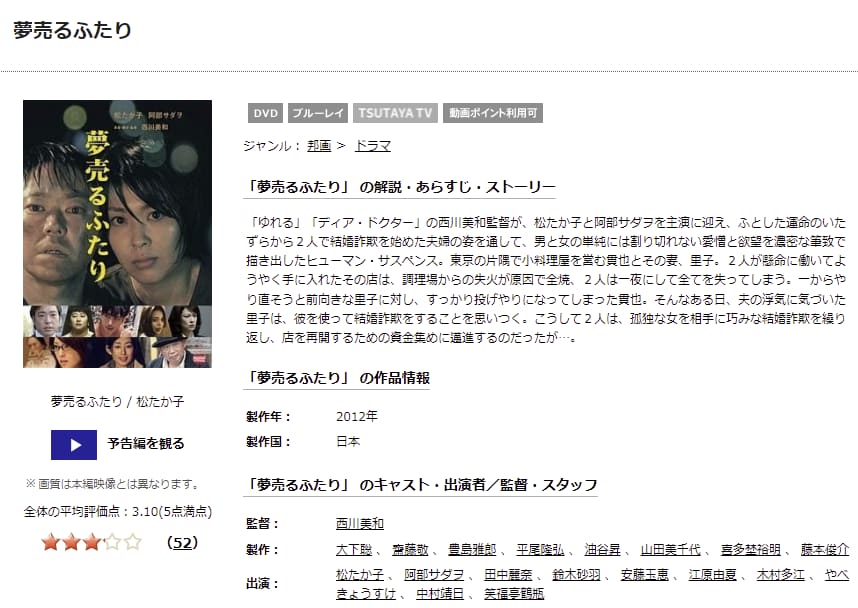 夢売るふたりTSUTAYA DISCAS