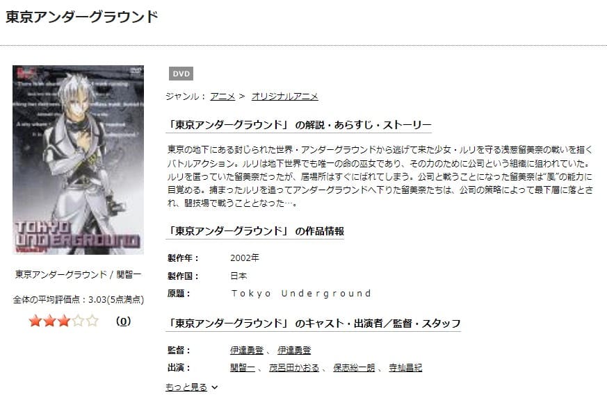 アニメ 東京アンダーグラウンドの動画を無料で見れる配信サイトまとめ