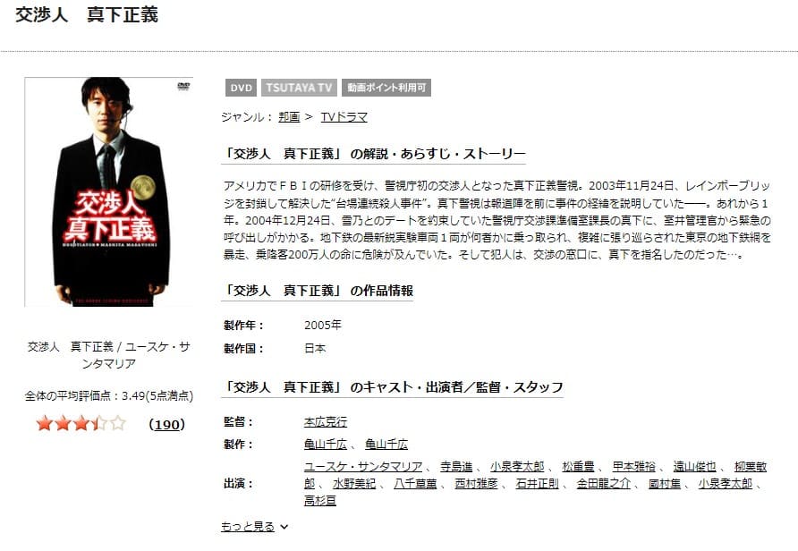 交渉人 真下正義 TSUTAYA DISCAS
