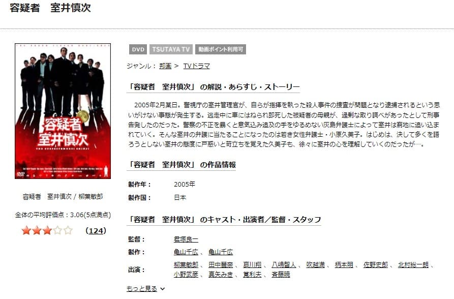 容疑者 室井慎次 TSUTAYA DISCAS