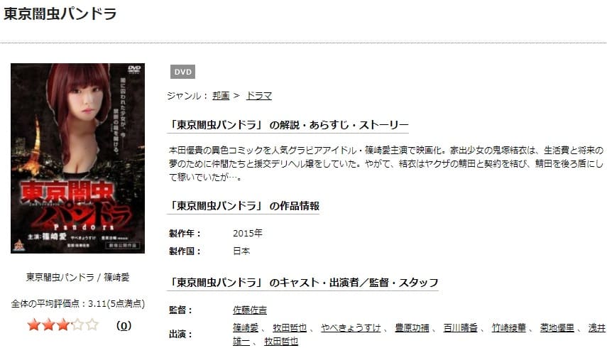 映画 東京闇虫パンドラ 実写 の動画をフルで無料視聴できる配信サイトまとめ