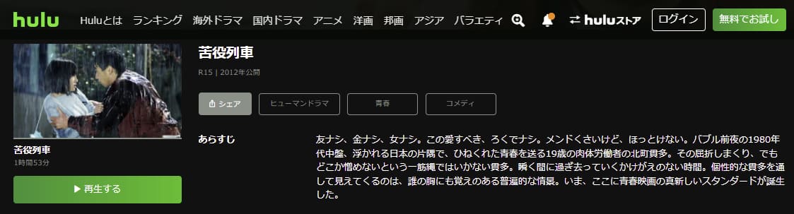 苦役列車Hulu