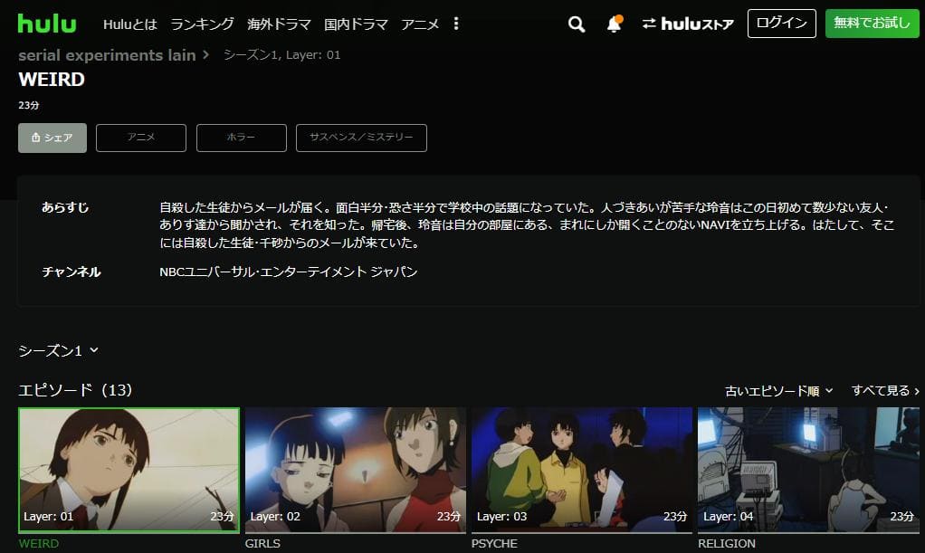 アニメ Serial Experiments Lainの動画を無料で見れる配信サイトまとめ