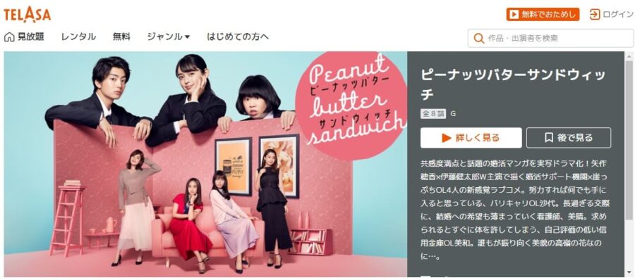 ピーナッツバターサンドウィッチTELASA