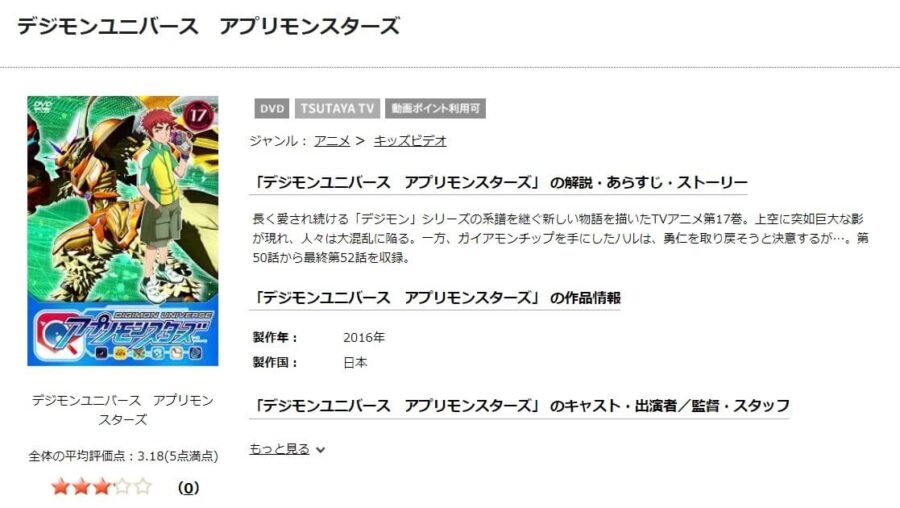 アプモンDISCAS