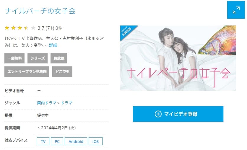 ドラマ ナイルパーチの女子会の動画を無料で見れる配信サイトまとめ