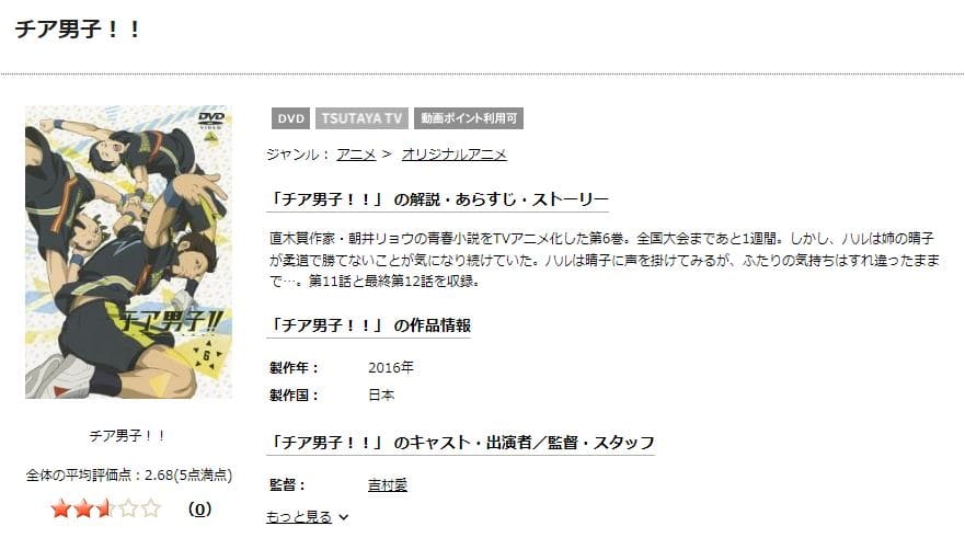 アニメ チア男子 の動画を無料で見れる配信サイトまとめ