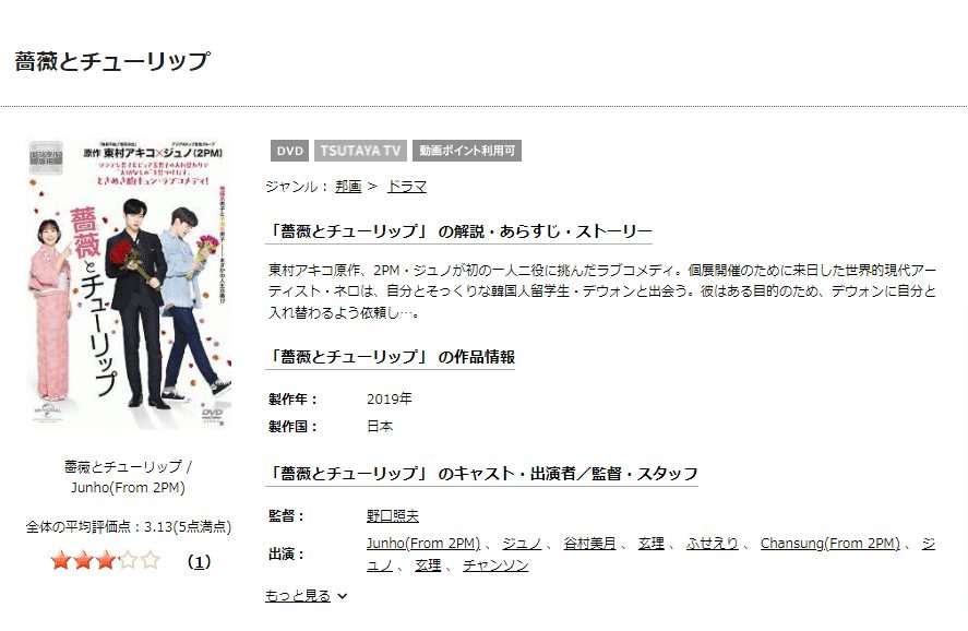 バラチュDISCAS