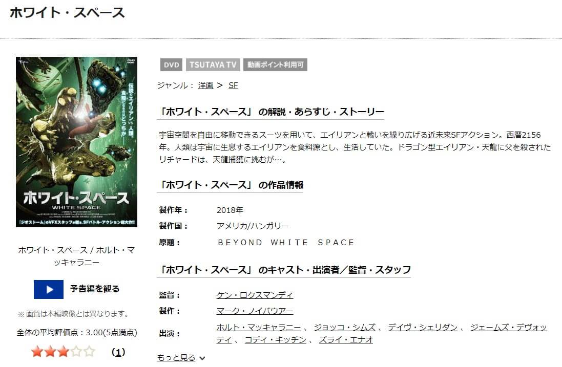 映画 ホワイト スペースの動画をフルで無料視聴できる配信サイトまとめ
