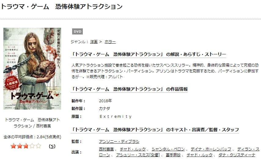 トラウマ・ゲーム