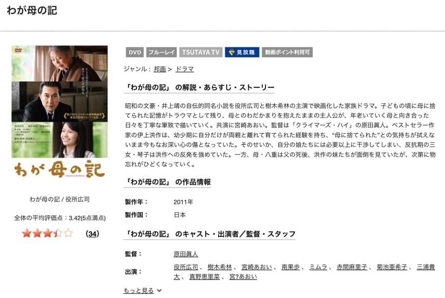 わが母の記 TSUTAYA DISCAS