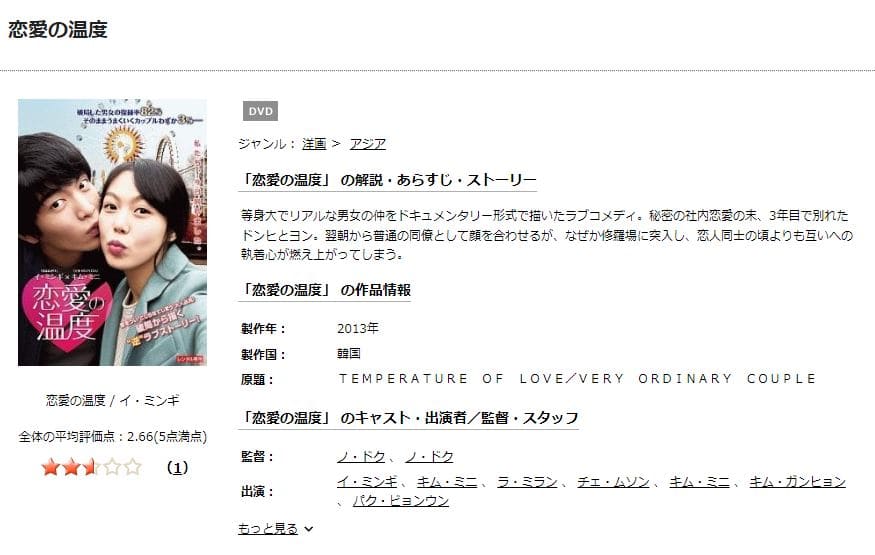 映画 恋愛の温度の動画をフルで無料視聴できる配信サイトまとめ