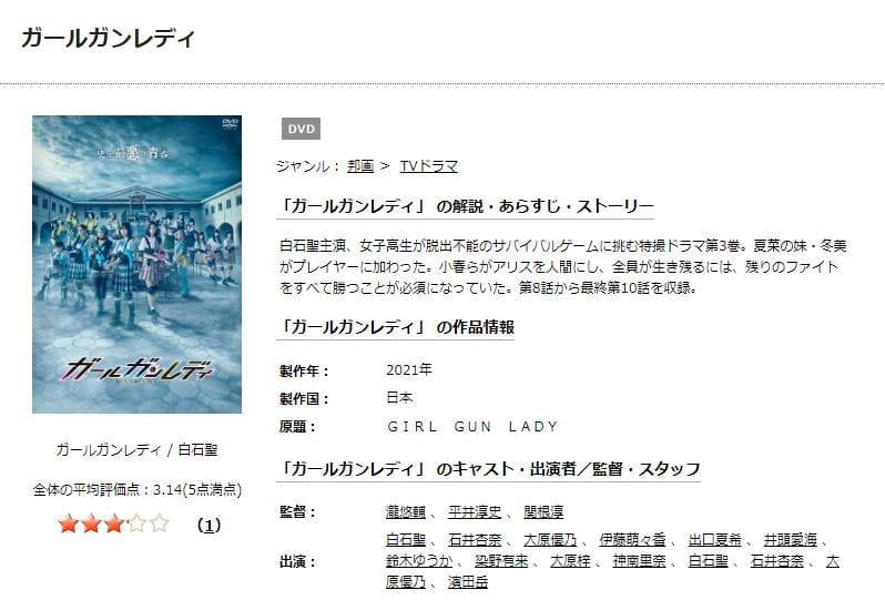 ガールガンレディ TSUTAYA DISCAS