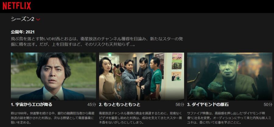 全裸監督2Netflix