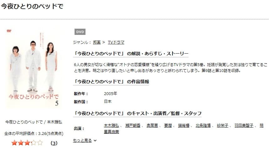 今夜ひとりのベッドでDISCAS