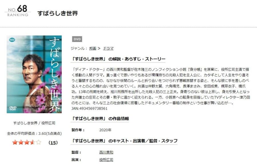すばらしき世界DISCAS