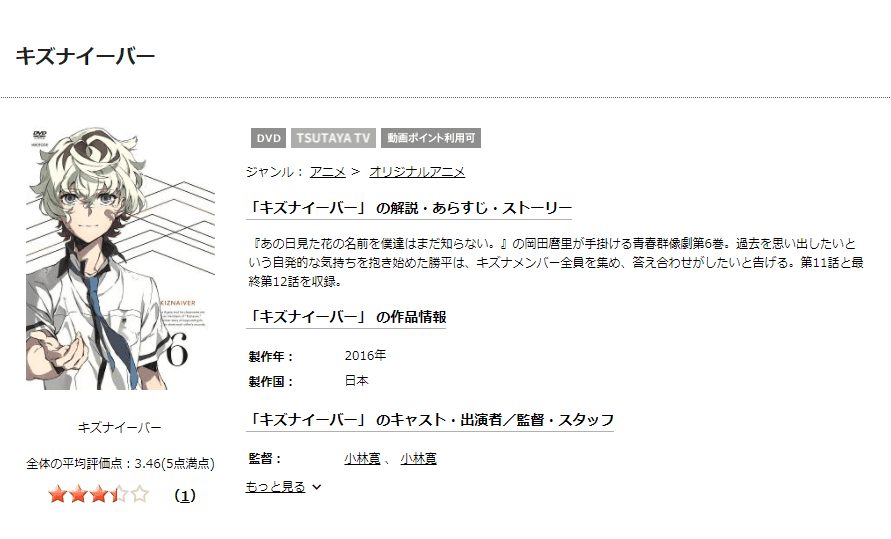 キズナイーバーDISCAS