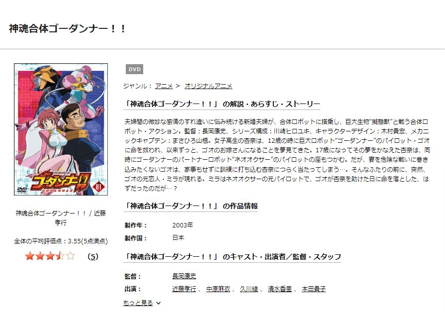 ゴーダンナー!!1