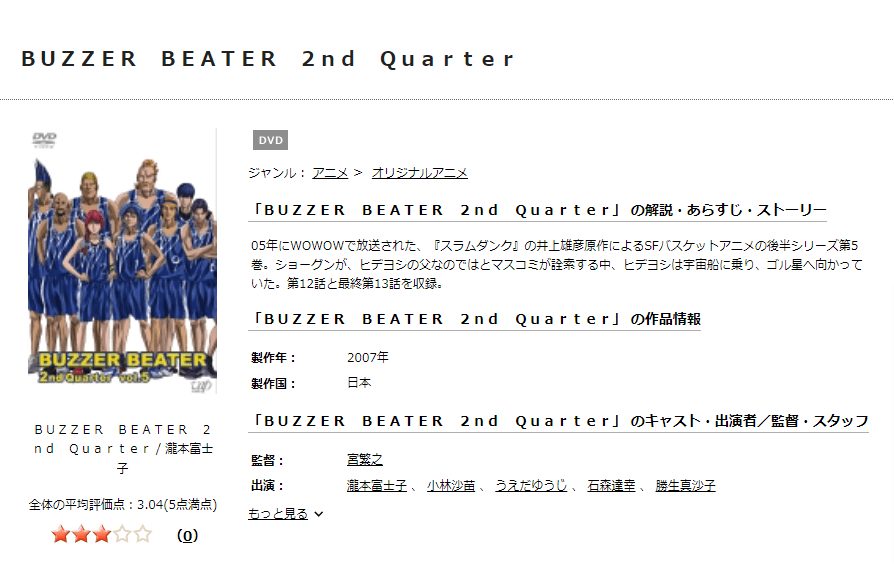 BUZZER BEATER(2期