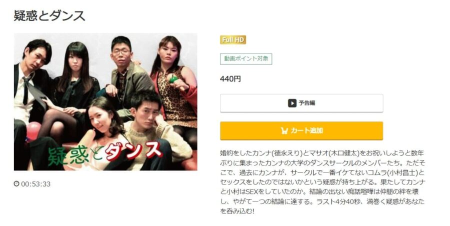 疑惑とダンスmusic.jp