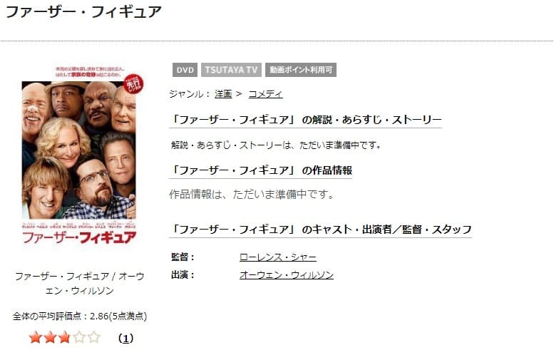 ファーザー・フィギュアDISCAS